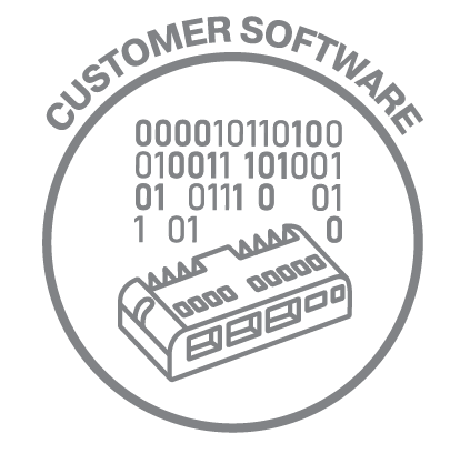 Customer Software